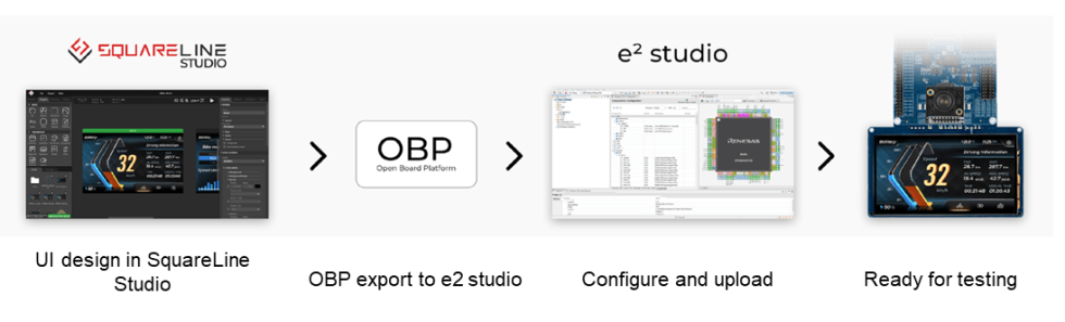 SquareLine Studio
