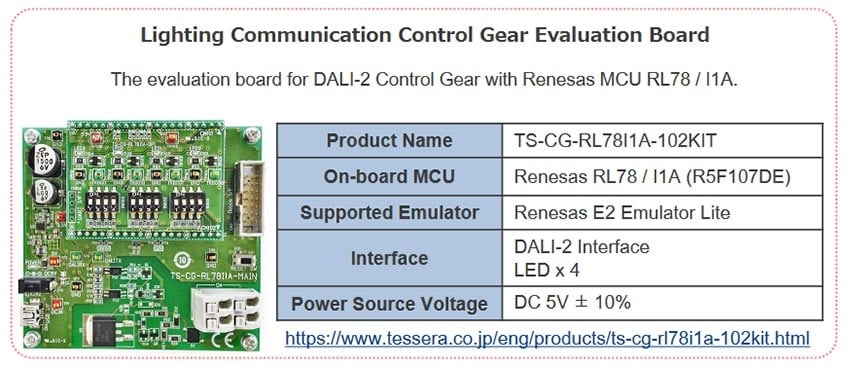 Lighting Communication Control Gear Evaluation Board
