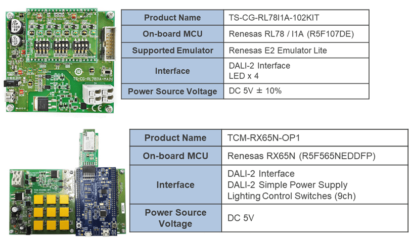 Tessera TS-CG-RL78I1A-102KIT and TCM-RX65N-OP1 Lighting Control Boards