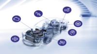 Solution for debugging and profiling multiple automotive devices