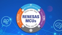Unlocking Unprecedented Power Efficiency: Renesas' Advanced 110nm Process Technology Blog