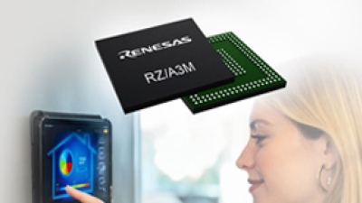 Enhance HMI User Experience with Built-in Large Memory MPU Blog Image