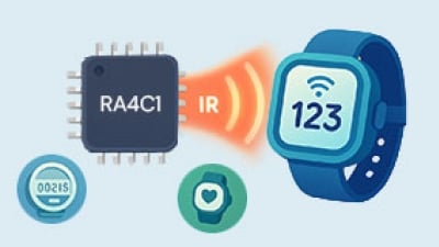 Driving Infrared Communications Made Easy with the RA4C1 Blog Image