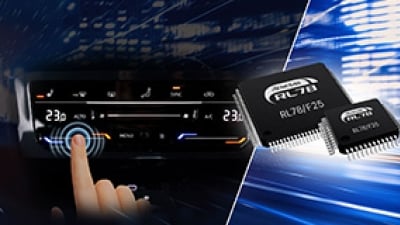 RL78/F25 Microcontroller Plays a Key Role in the Next Generation of E/E Architecture Blog Image