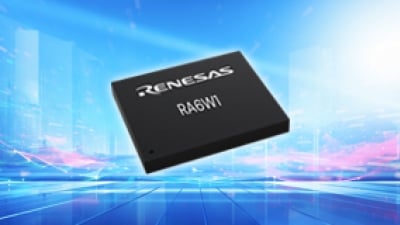 Smarter IoT Starts with Wi-Fi 6 Dual Band Adoption RA6W1 Blog Image