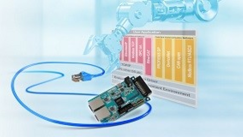 Multiple Industrial Ethernet Communication and Industrial Motor Control All-in-One Solution by RX72M Blog