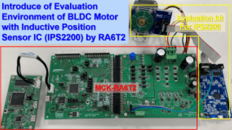 Introduction of Evaluation Environment of BLDC Motor with Inductive Position Sensor IC (IPS2200) by RA6T2