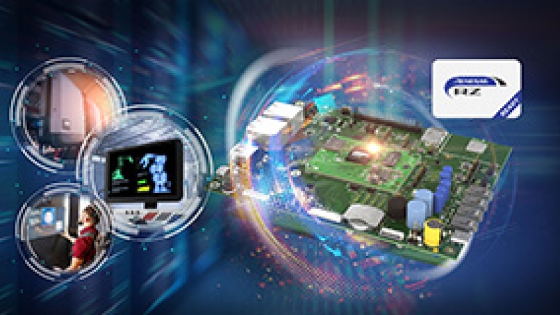 Giving Customers the Options to Make or Buy SoM and/or SBC to Accelerate Design Cycle