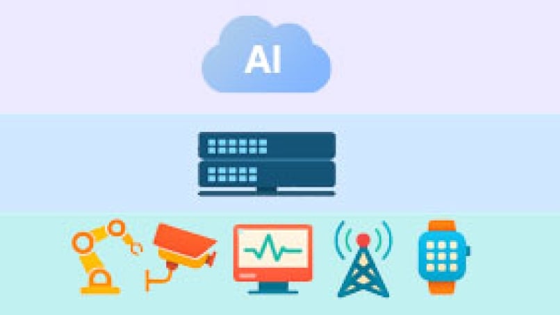 From AI's Origins to Smart Devices: Your Journey with Renesas AI Enablement Blog Image