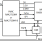 RAA271084 Typical Application Diagram