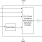 181-53 - Block Diagram