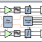 F0502 - Block Diagram