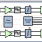 F0552 - Block Diagram