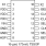 2059-02 - Pinout