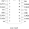 2308B - Pinout