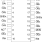 49FCT806 - Pinout