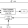525-03 - Block Diagram