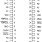 527-03 - Pinout