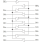 54FCT244T - Block Diagram