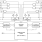 5962-88610 (7133/43) Functional Block Diagram