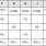 5DB0148 - Pin Assignment