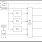 5X35023 - Block Diagram