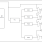 5P49V5908 Block Diagram