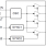 5P83904 Block Diagram