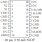 650-11 - Pinout