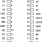 674-01 - Pinout
