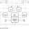 7007 - Block Diagram
