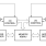 7014 Functional Block Diagram