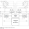 7133 - Block Diagram