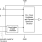 7151 - Block Diagram