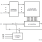 71V424 - Block Diagram