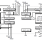 72801 - Block Diagram