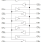 74FCT240T - Block Diagram