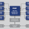 80HCPS1432 - Block Diagram