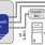 RXS2448 High Performance Computing Application