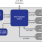 RXS2448 Video and Imaging Application