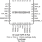 810252BI-03 - Pinout