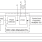 813253 - Block Diagram