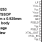 813253 - Pinout