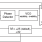 813321-04 - Block Diagram