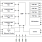 821004 - Block Diagram