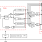 82V3202 - Block Diagram