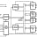82C55A Functional Diagram
