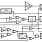 82C84A Functional Diagram
