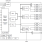 82P33741 Functional Block Diagram