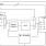 840002 - Block Diagram